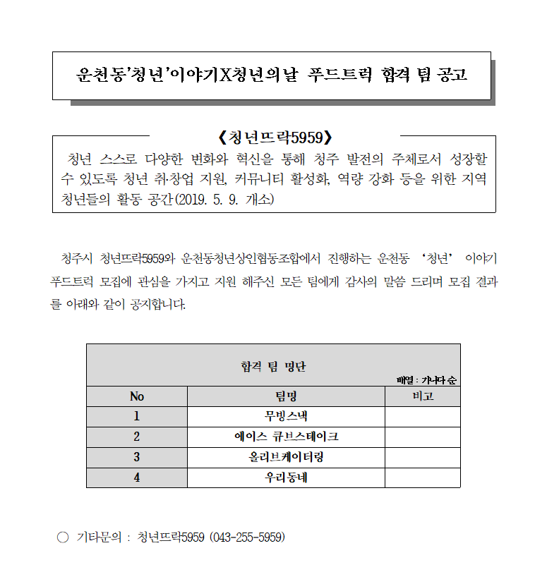 합격팀 공고